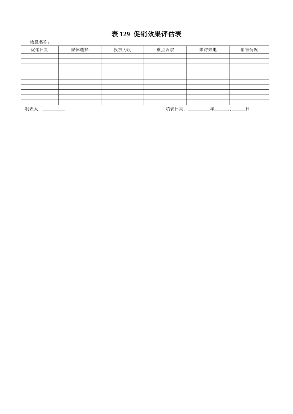 促销效果评估表_第1页