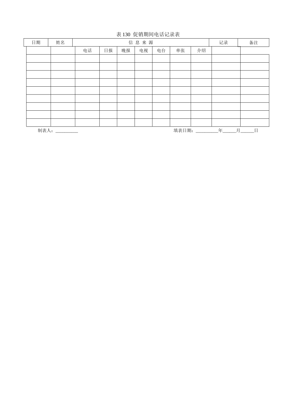 促销期间电话记录表_第1页