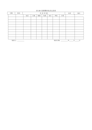 促销期间电话记录表