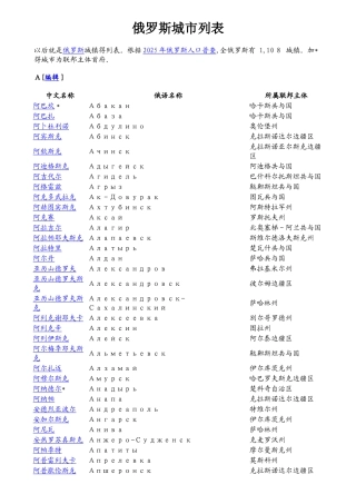俄罗斯城市列表
