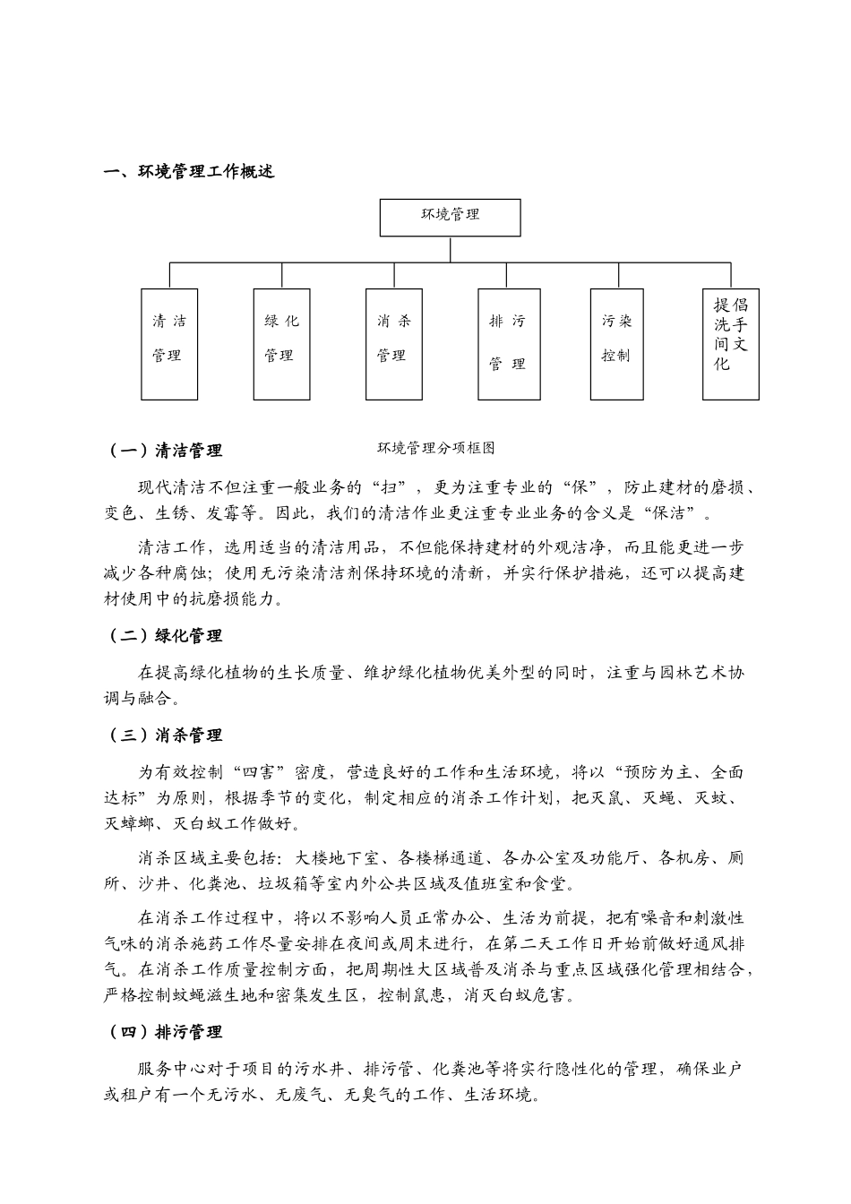 保利华强物业环境管理手册_第2页