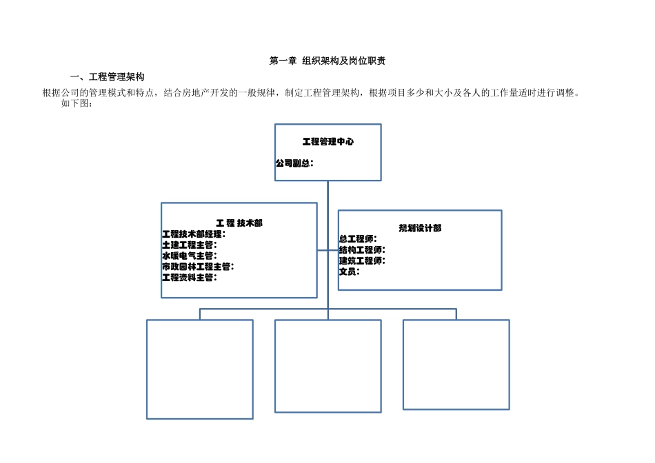 保利地产工程管理制度_第3页