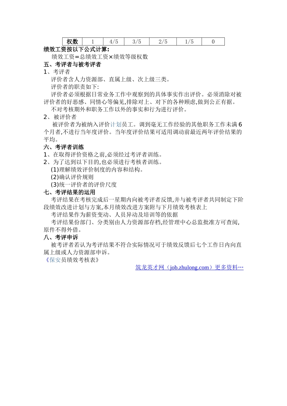 保安绩效考核范本_第2页