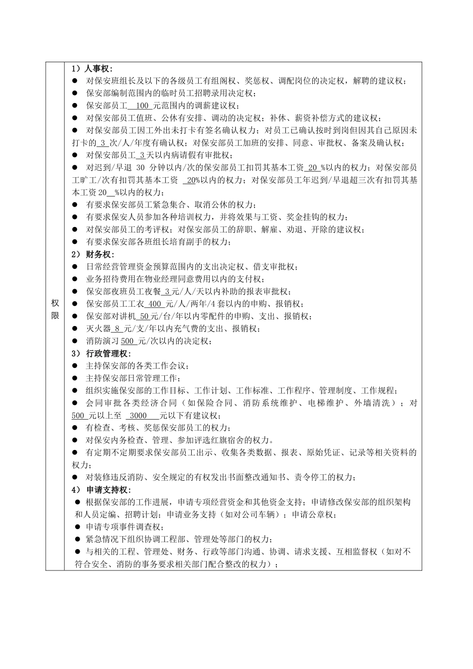 保安部主任岗位工作说明书_第2页