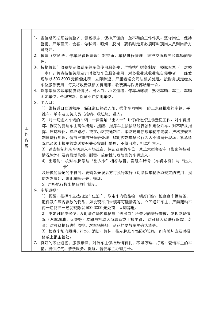 保安部车场管理员岗位工作说明书_第2页