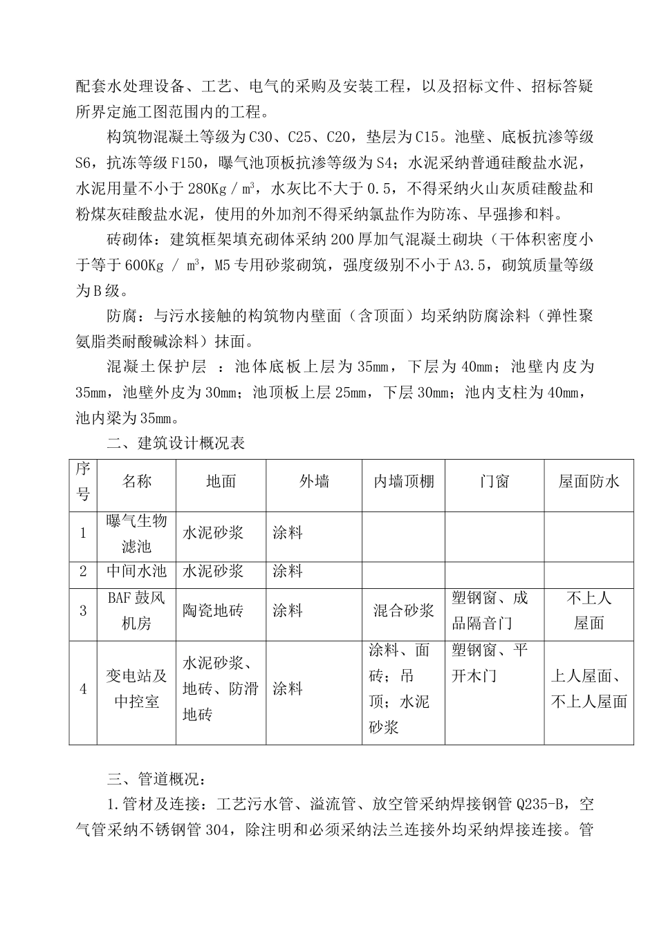 保定市某污水再生利用工程施工组织设计_第2页