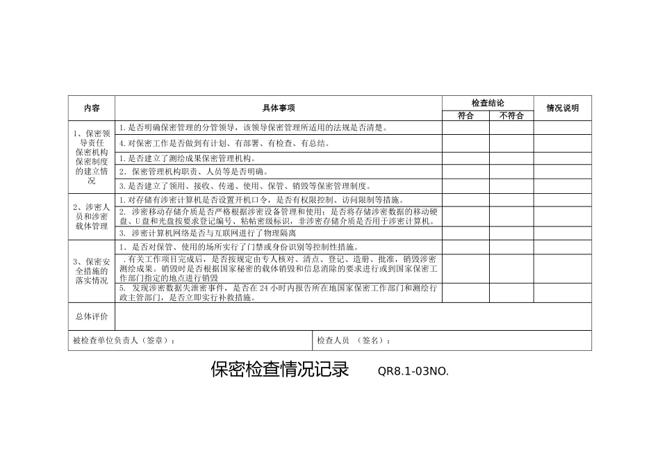 保密检查情况记录_第1页