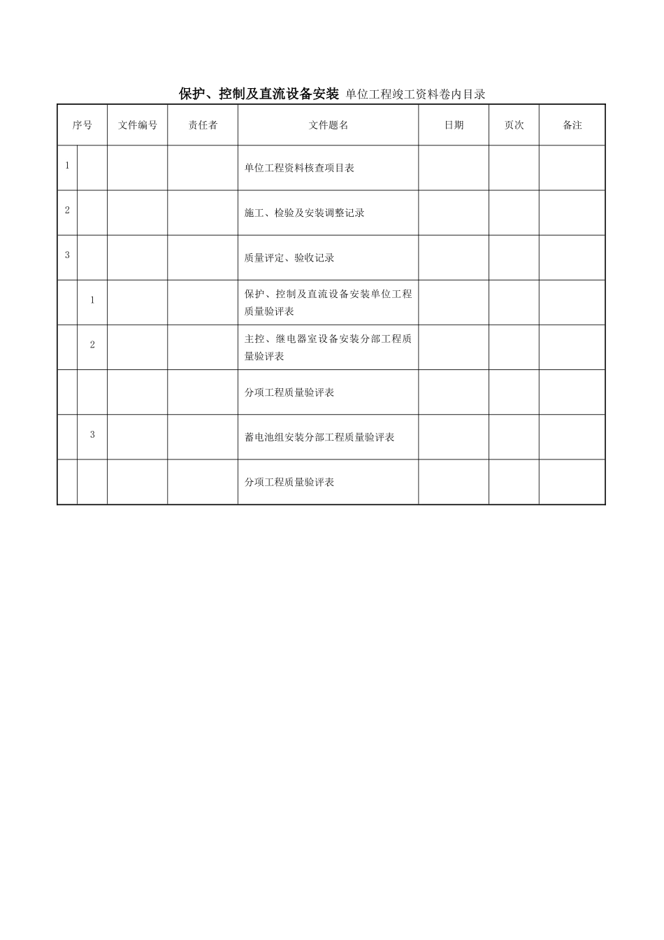 保护控制及直流设备安装_第2页