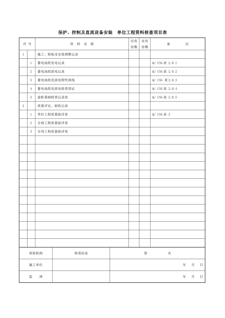 保护控制及直流设备安装_第3页