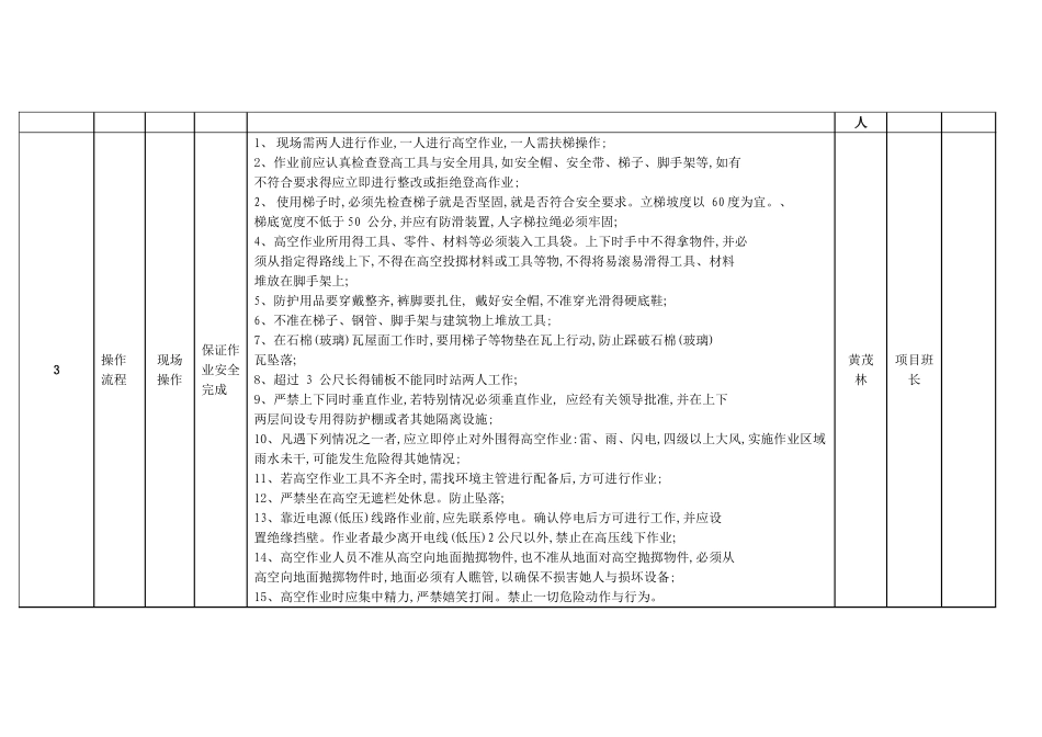 保洁、绿化风险控制流程表_第2页
