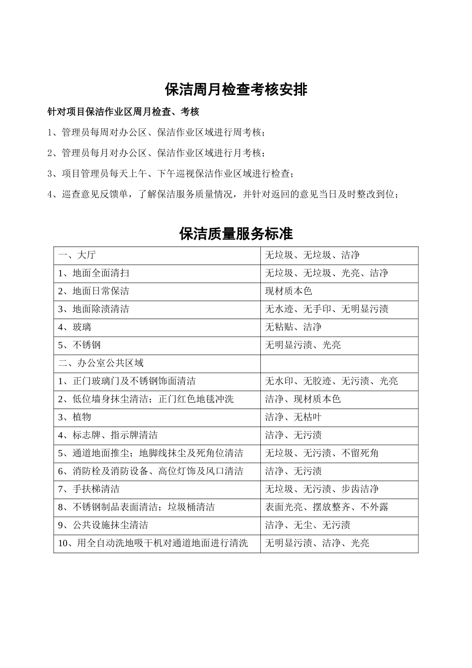 保洁人员服务标准DOC_第3页