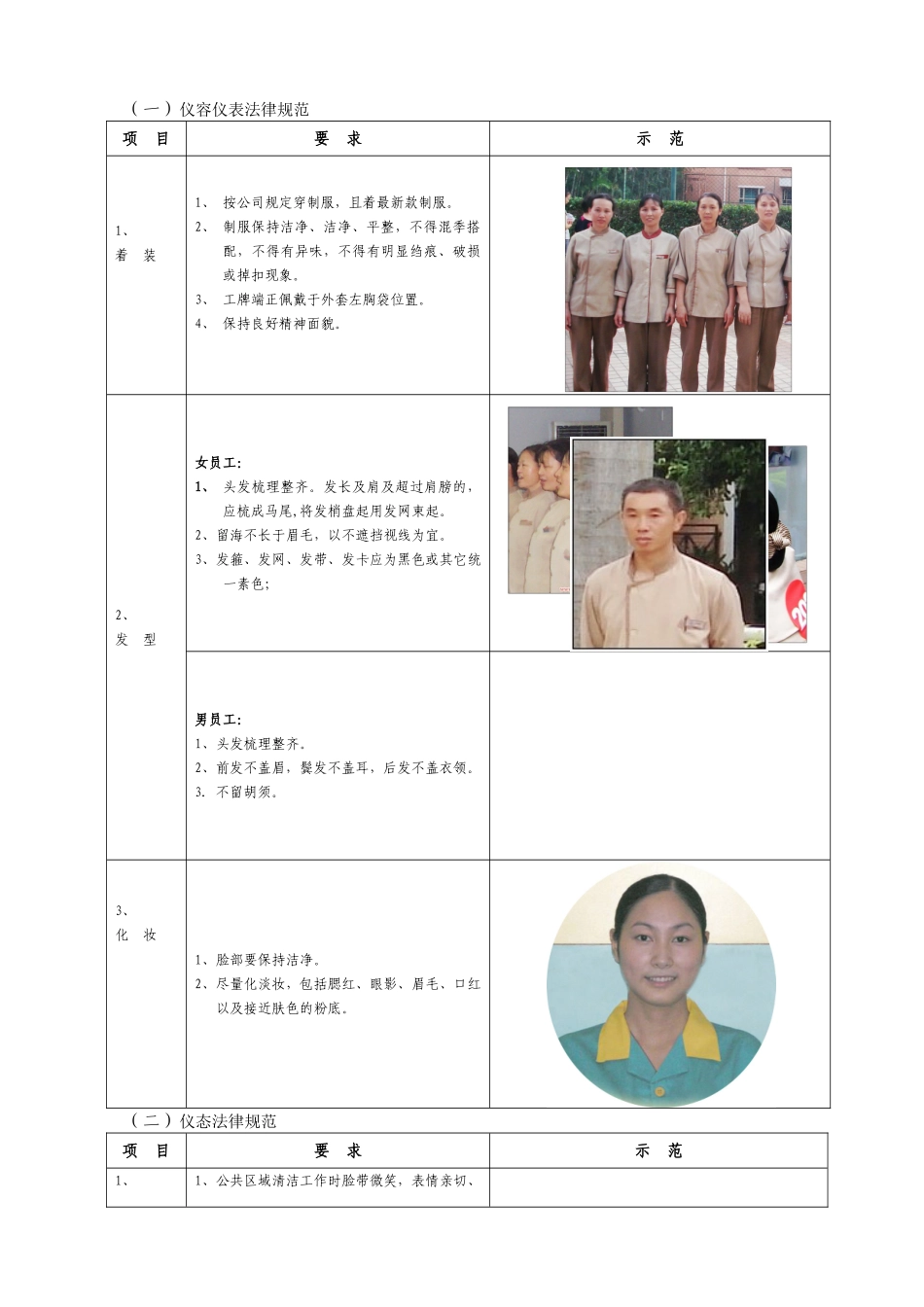 保洁入职快速培训手册_第2页