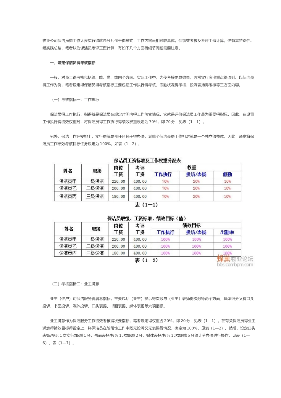 保洁员绩效考核管理办法_第1页