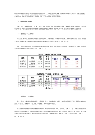 保洁员绩效考核管理办法