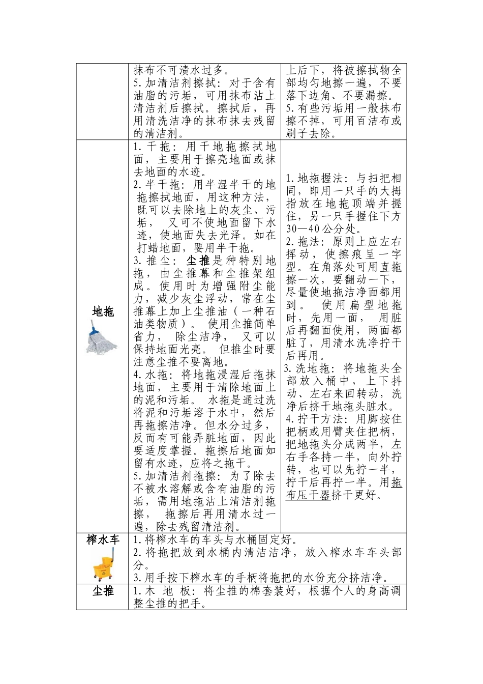 保洁工具的使用方法_第2页