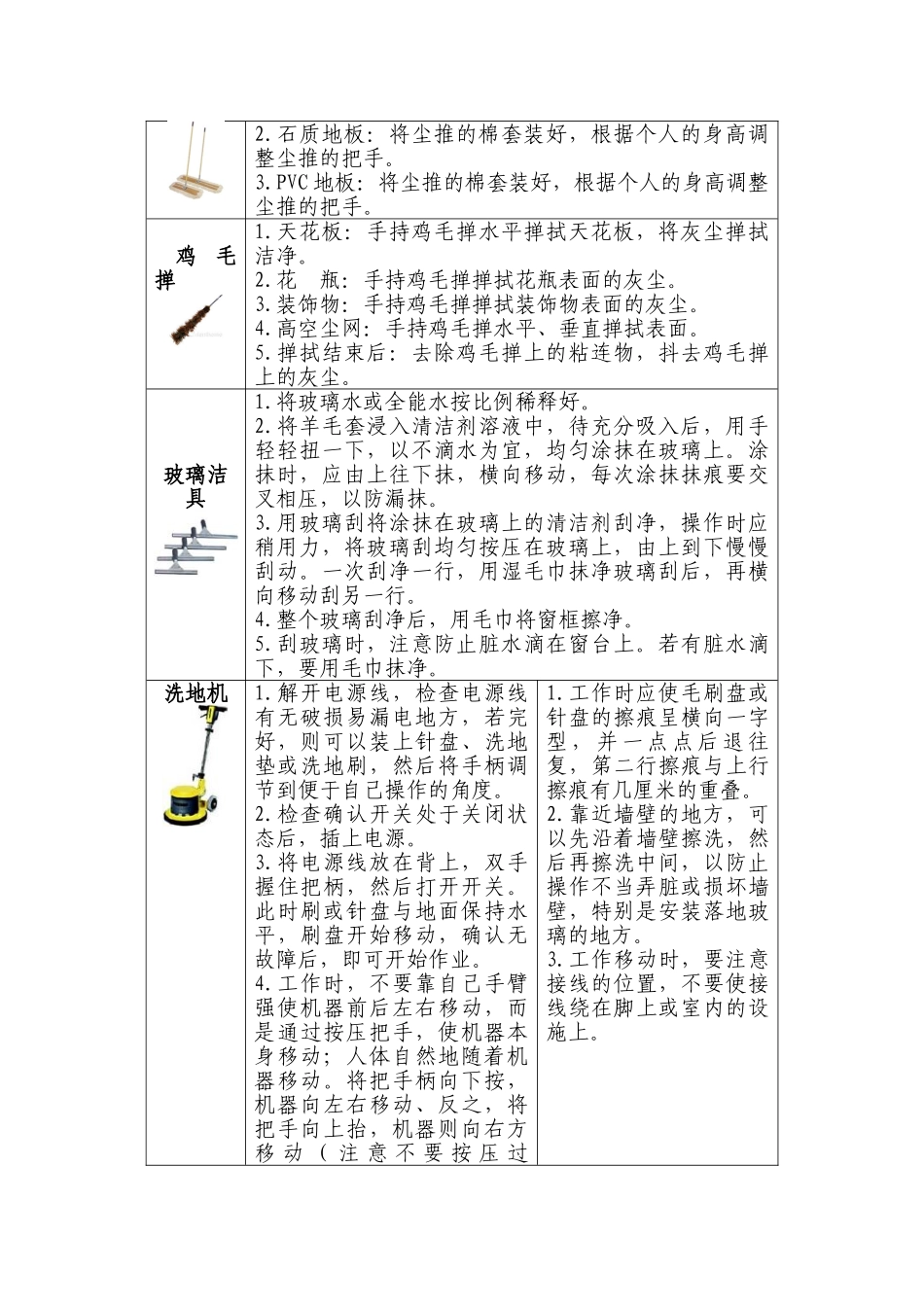 保洁工具的使用方法_第3页