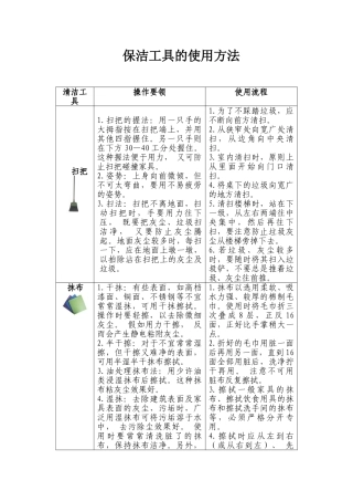 保洁工具的使用方法
