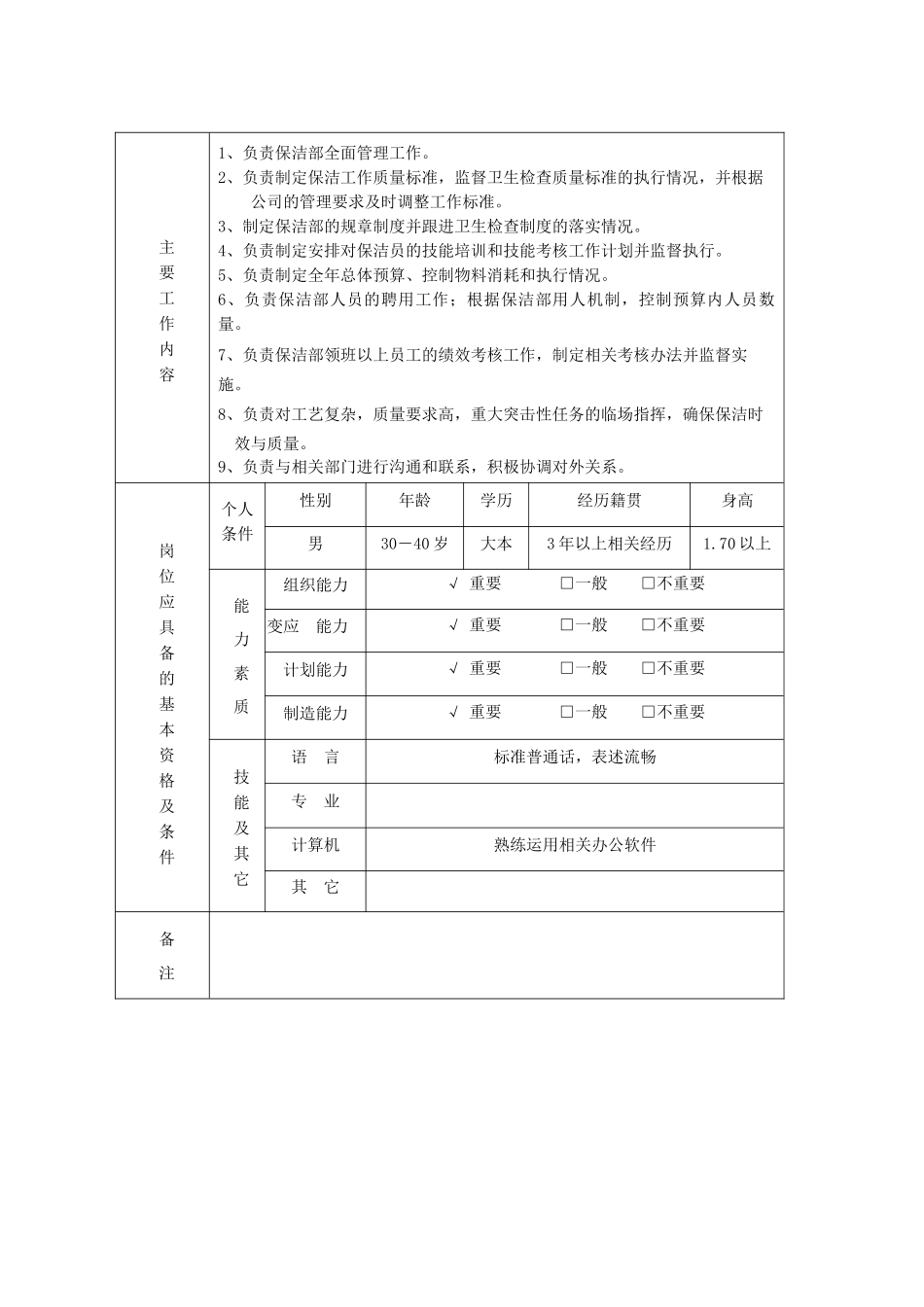 保洁部工作手册全精编_第2页