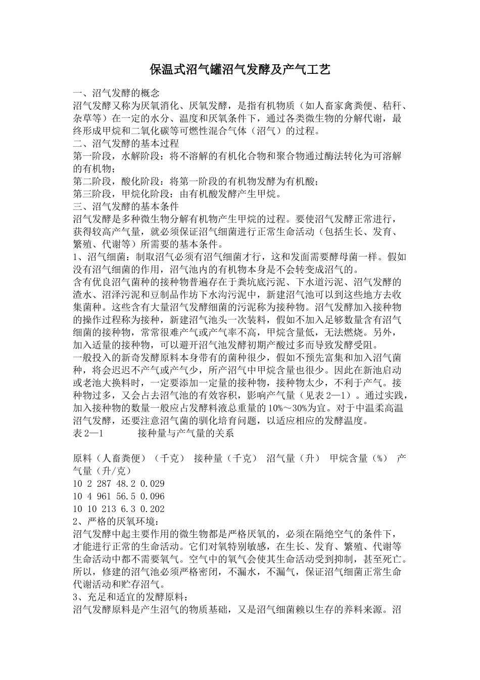 保温式沼气罐沼气发酵及产气工艺_第1页