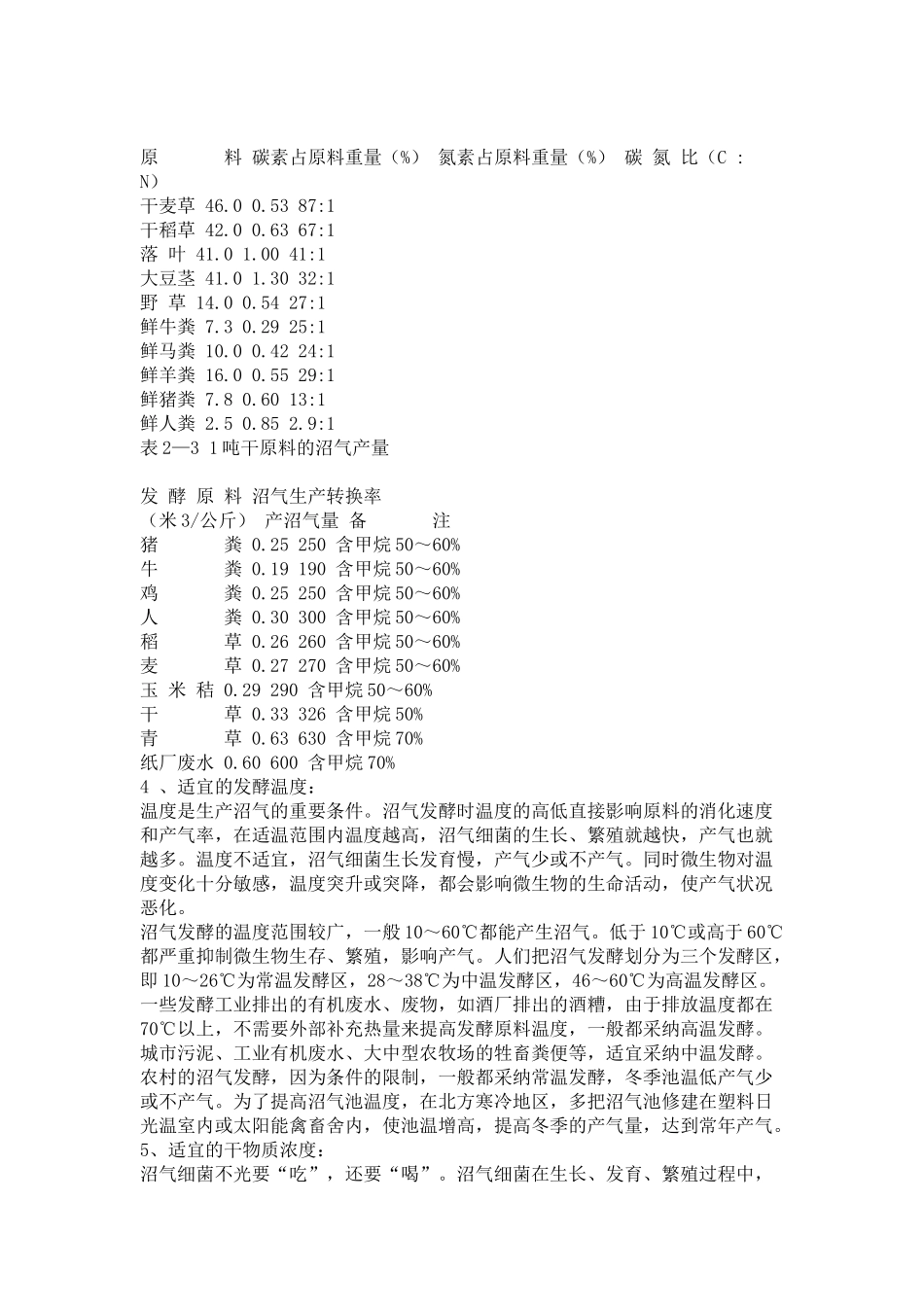 保温式沼气罐沼气发酵及产气工艺_第3页