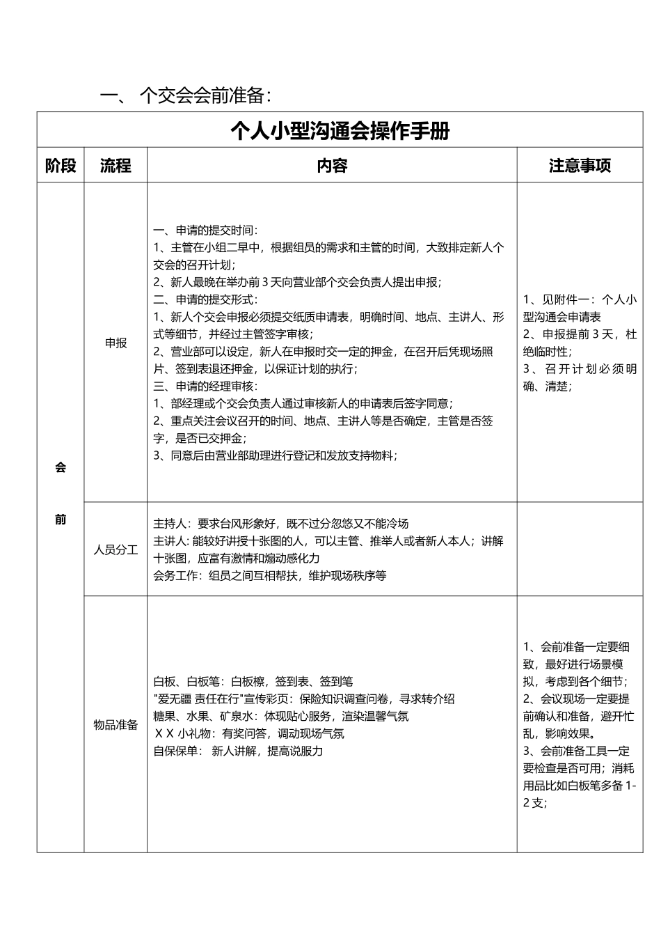 保险公司个人小型客户交流会操作手册_第3页