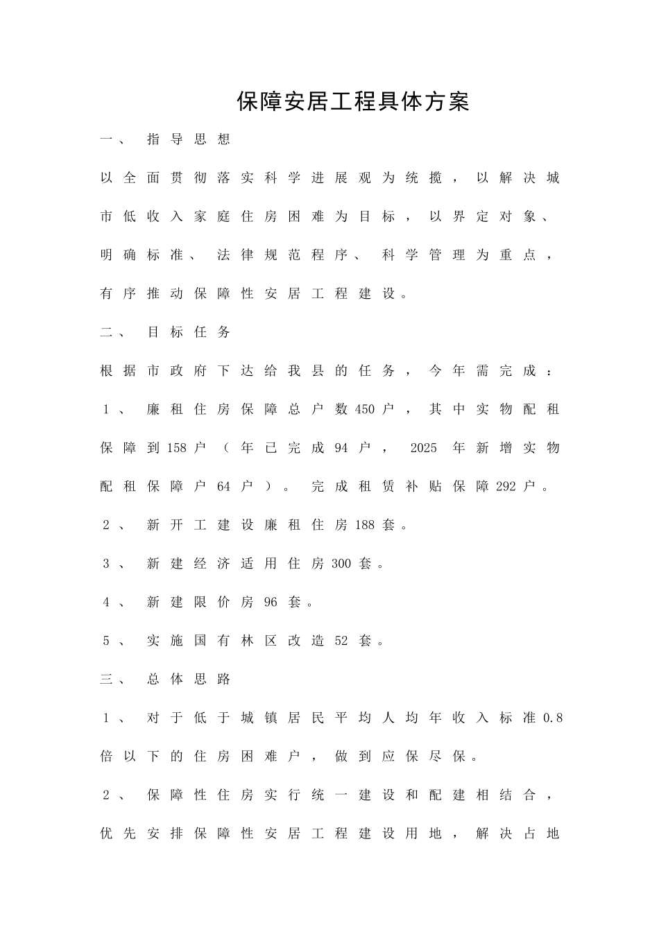 保障安居工程具体方案精品策划方案_第1页