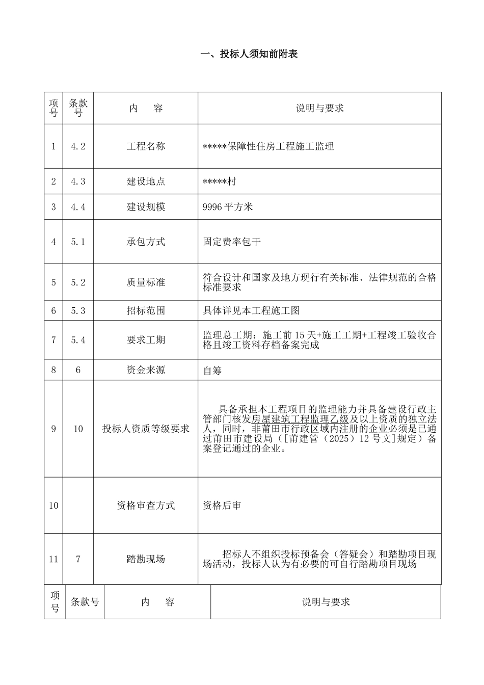 保障性住房工程监理招标文件_第3页