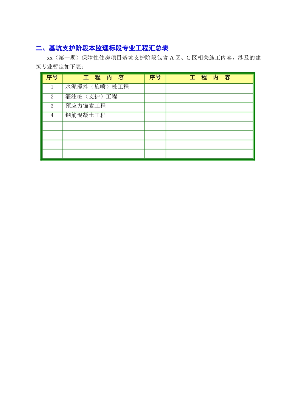 保障性住房工程监理规划ser_第2页