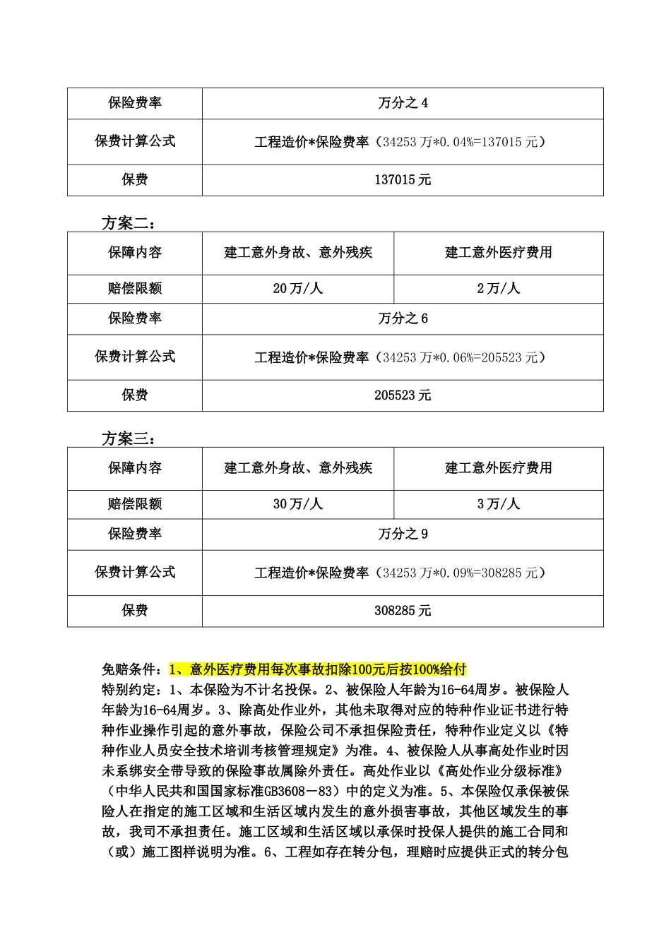 保障性住房项目施工总承包建筑工程团体意外伤害保险计划书_第2页