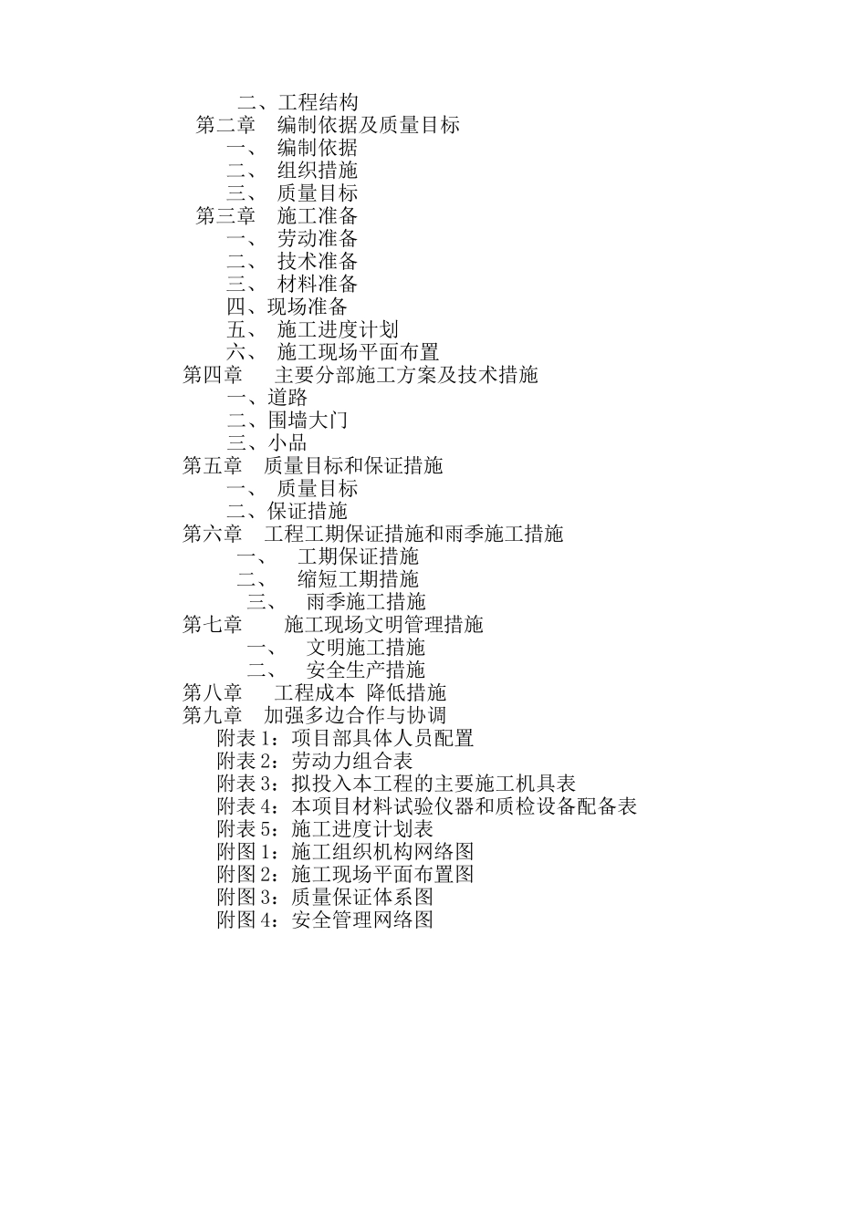 保障房施工方案_第2页