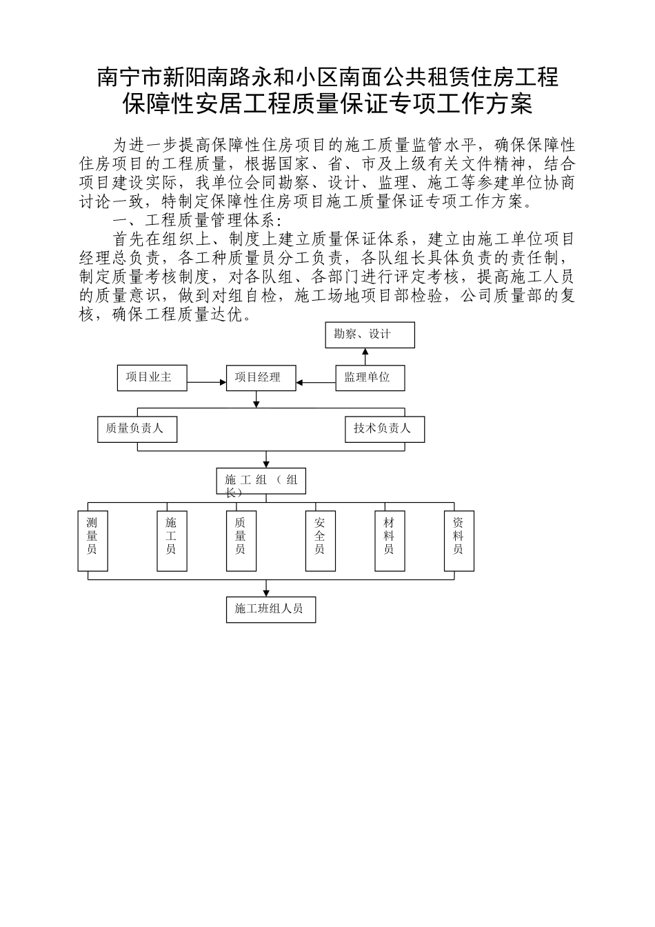 保障房项目施工质量保证专项工作方案_第1页