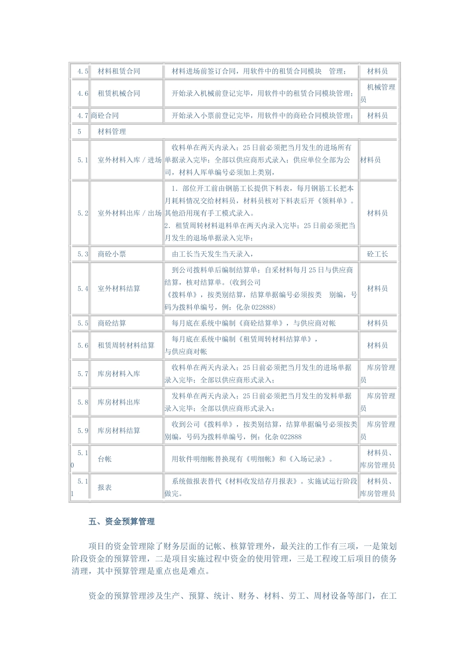 信息化在施工项目成本管理中的运用_第2页
