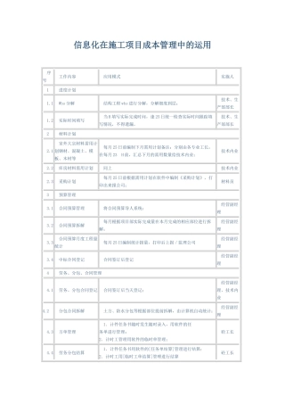 信息化在施工项目成本管理中的运用