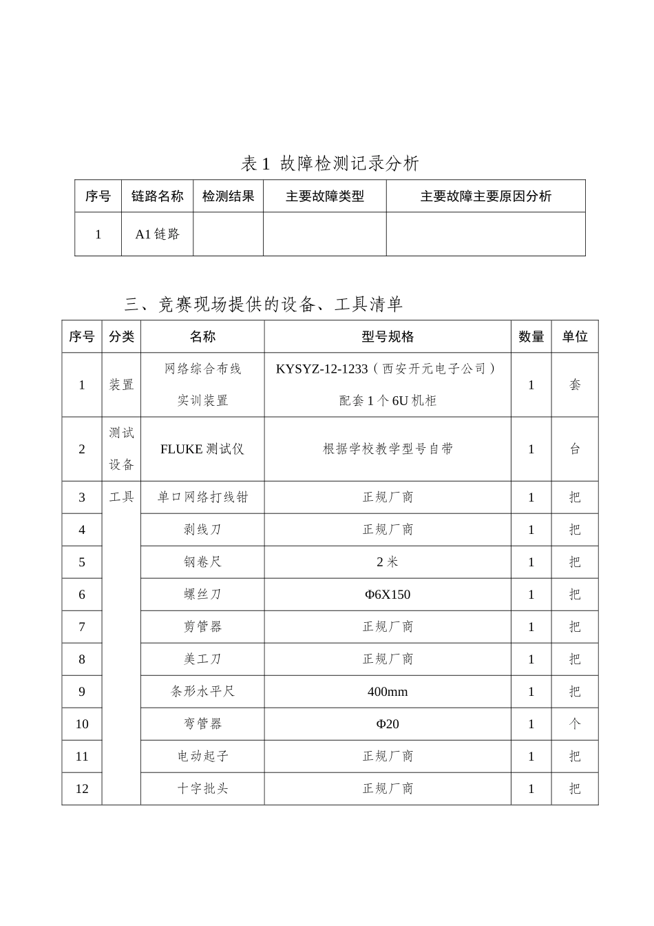 信息化实训教学比赛内容_第2页