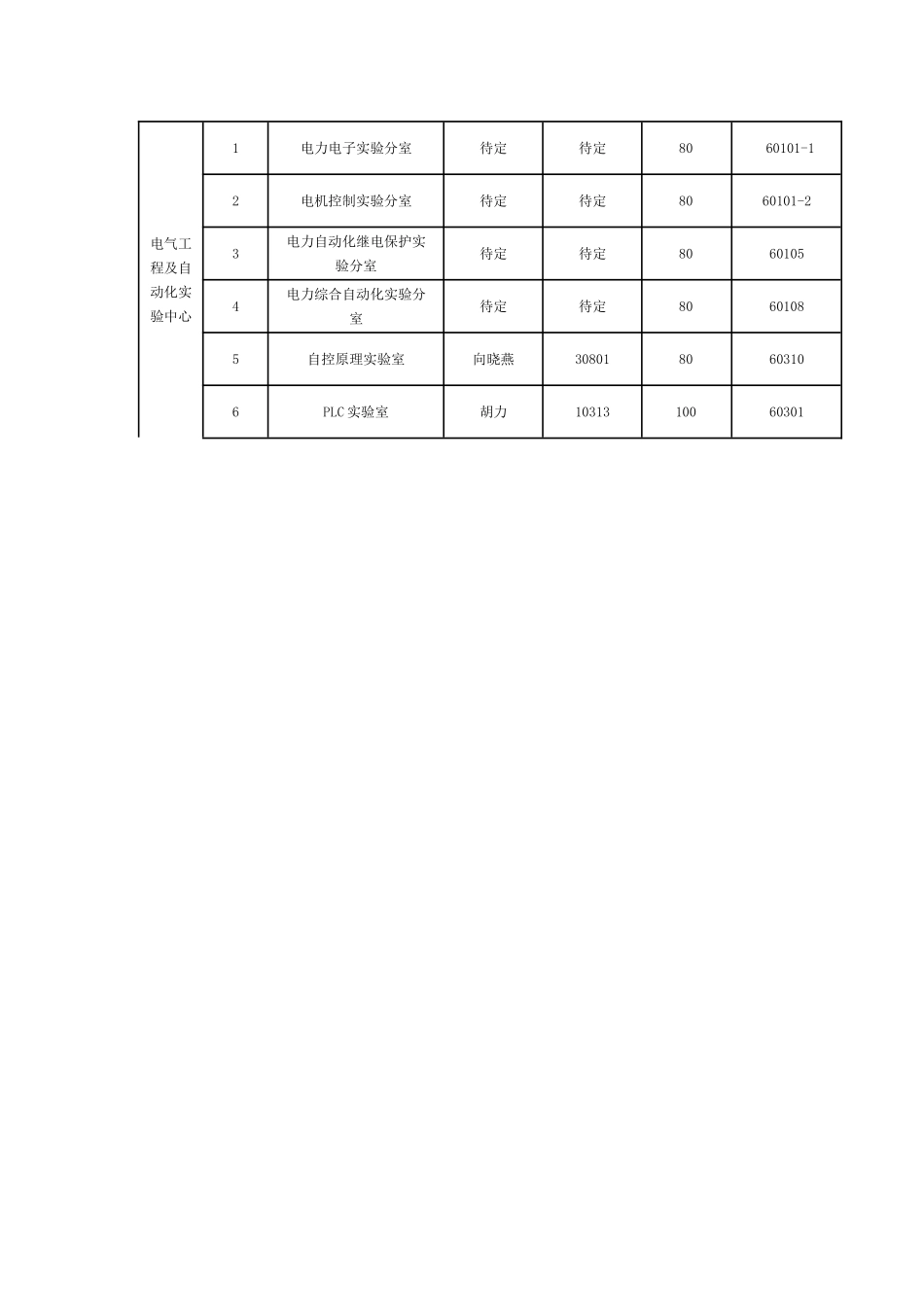 信息学院实验室搬迁方案_第3页
