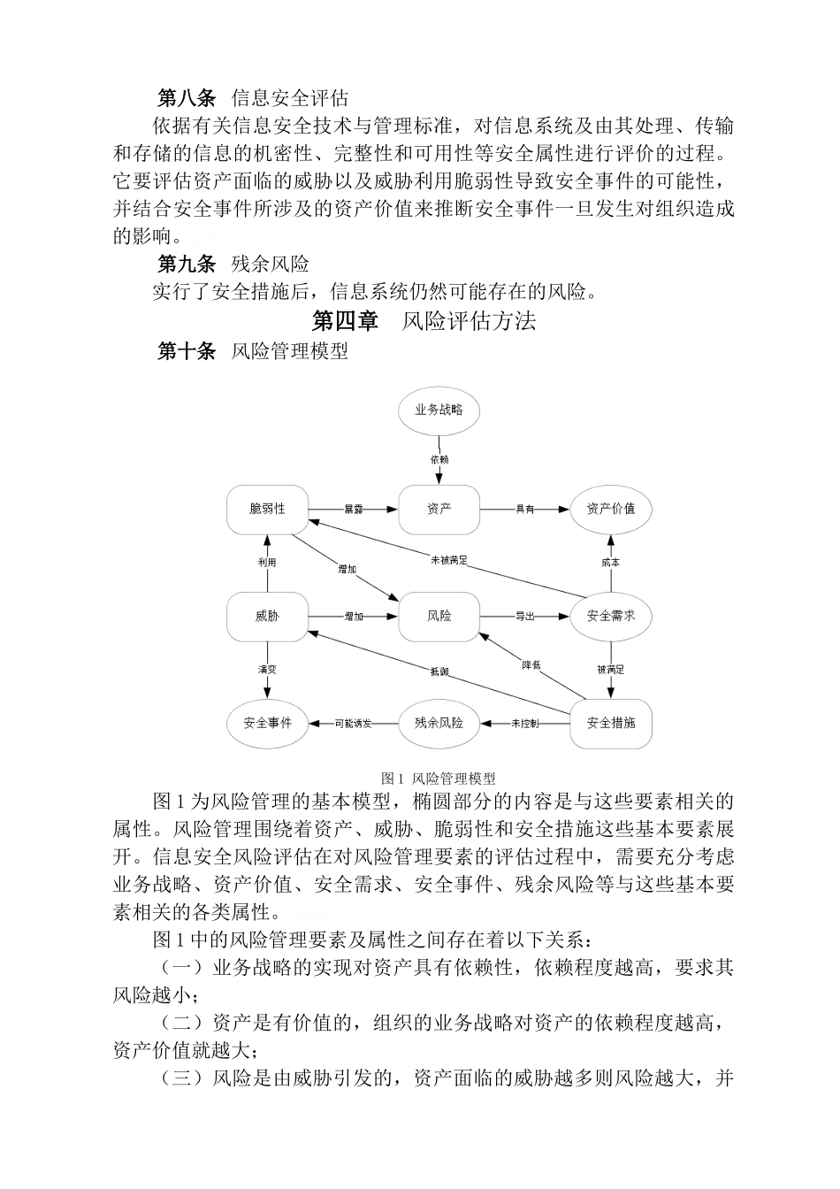 信息安全风险管理程序_第3页