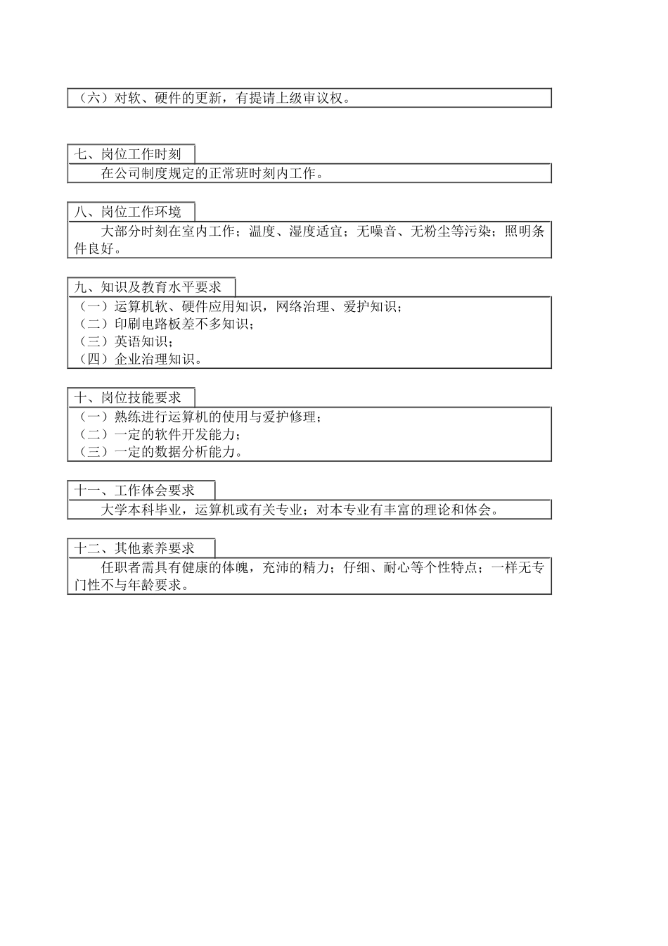 信息管理工程师岗位工作说明书_第2页