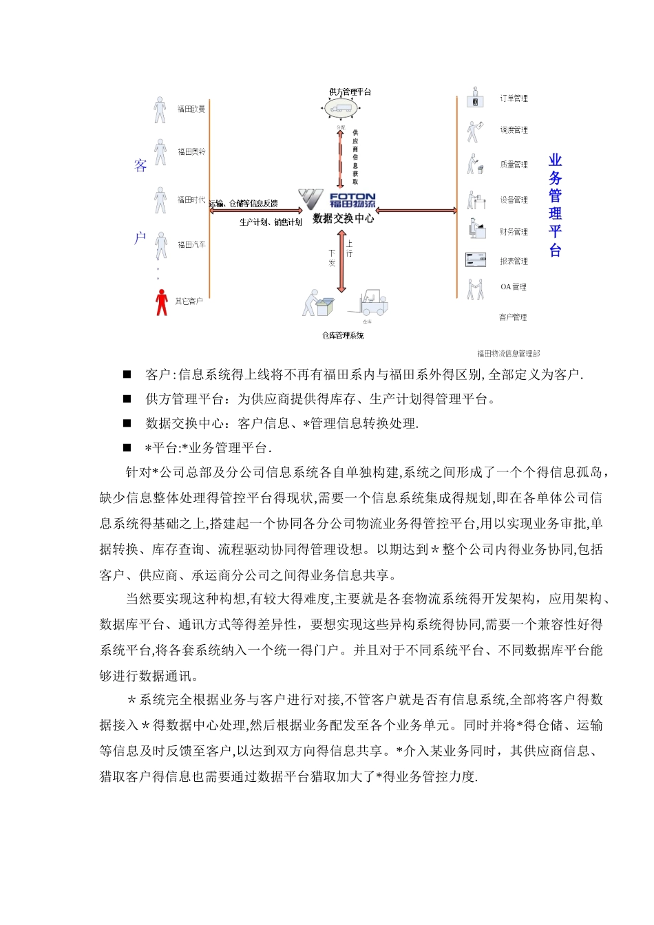 信息系统解决方案_第3页