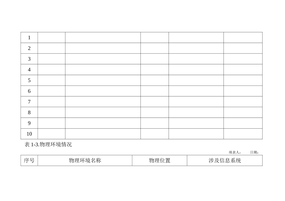 信息系统基本情况调查表_第3页