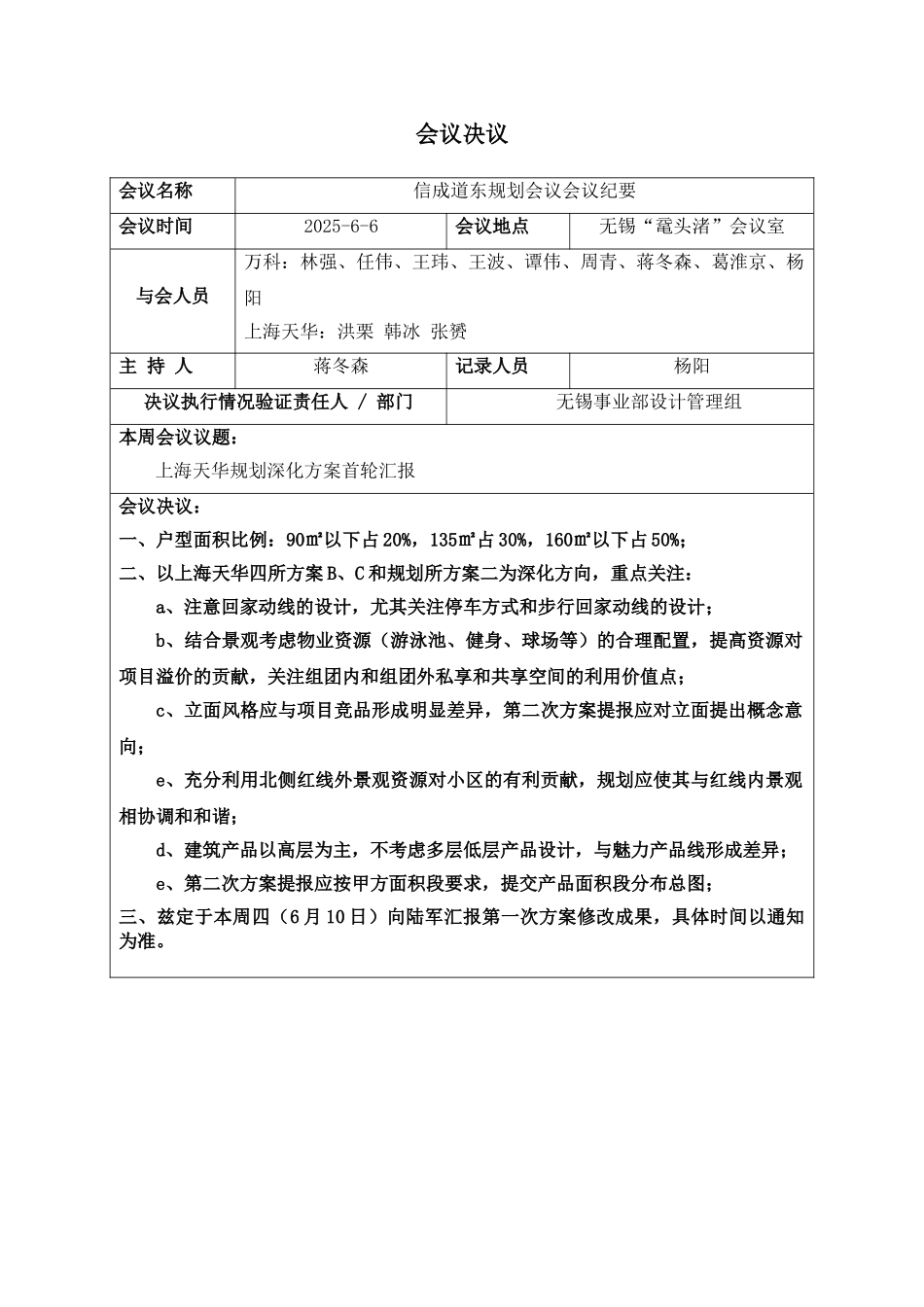 信成道规划会议会议纪要_第1页