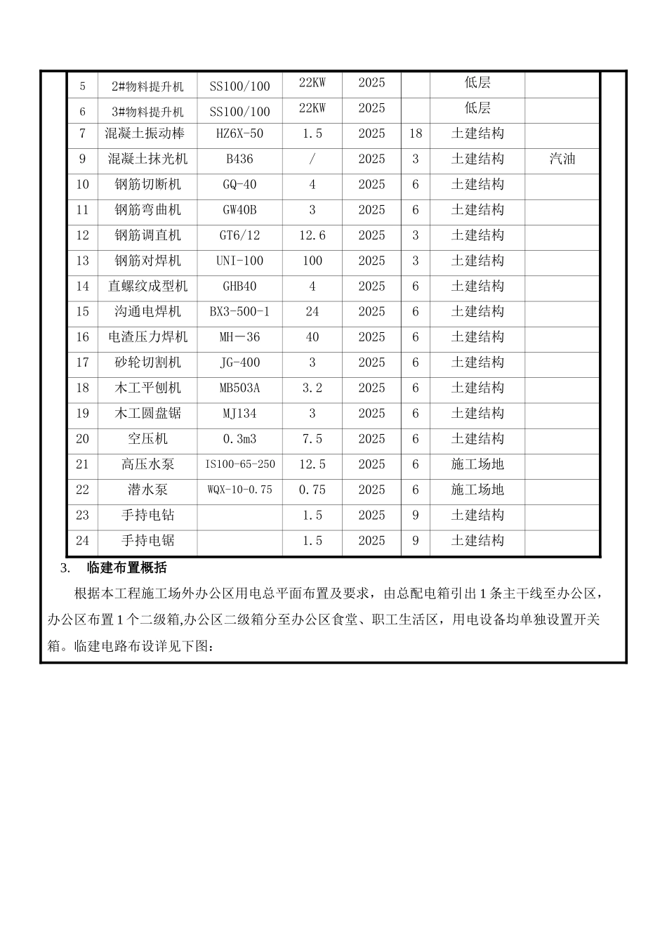 信达天御S1-18地块临时用电施工方案技术交底_第3页