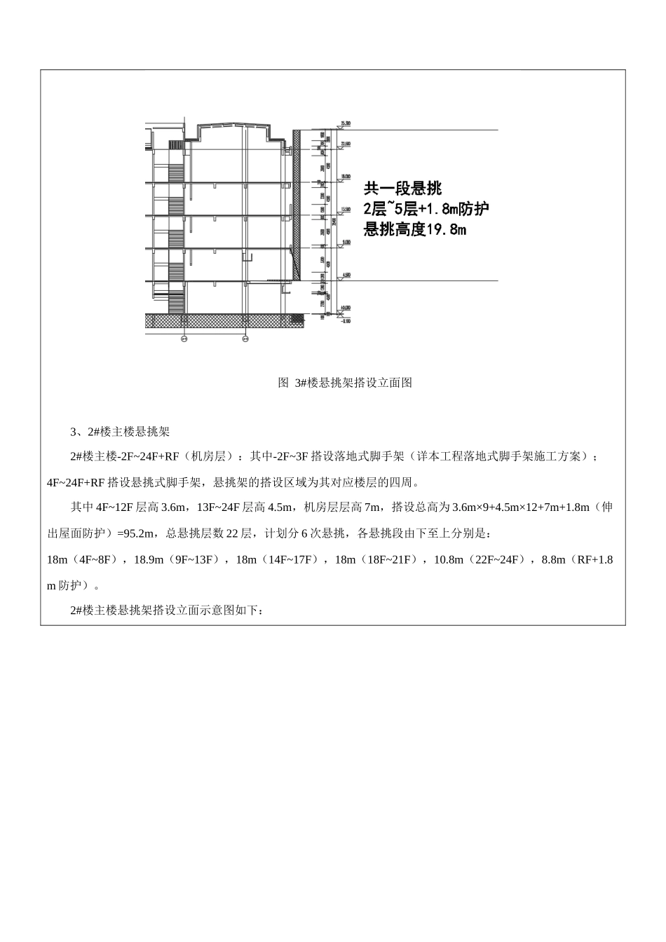 信达天御S1-18地块悬挑式脚手架施工方案技术交底_第2页