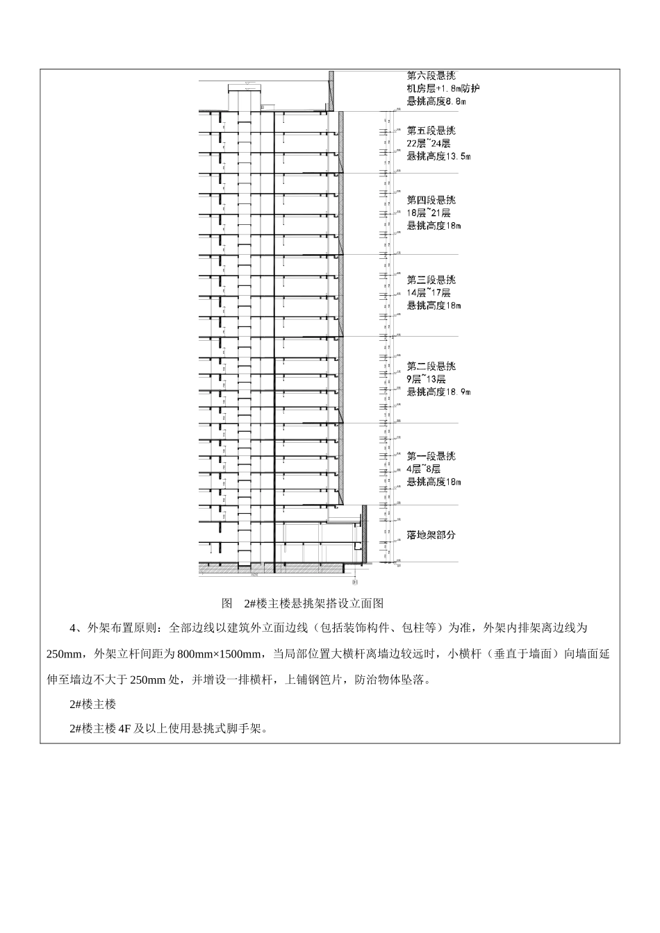 信达天御S1-18地块悬挑式脚手架施工方案技术交底_第3页