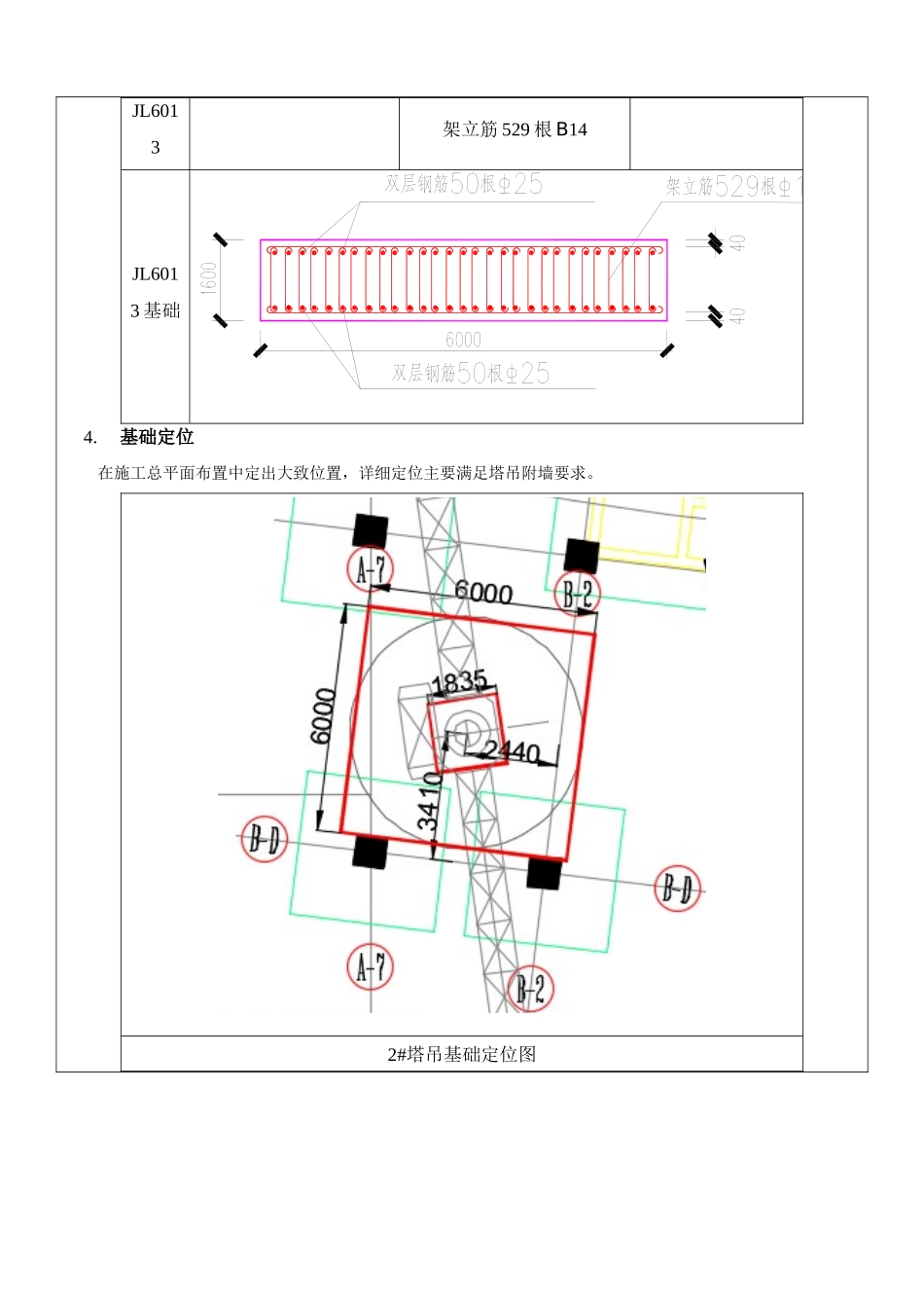 信达天御S1-18地块2#塔吊基础施工方案技术交底_第2页