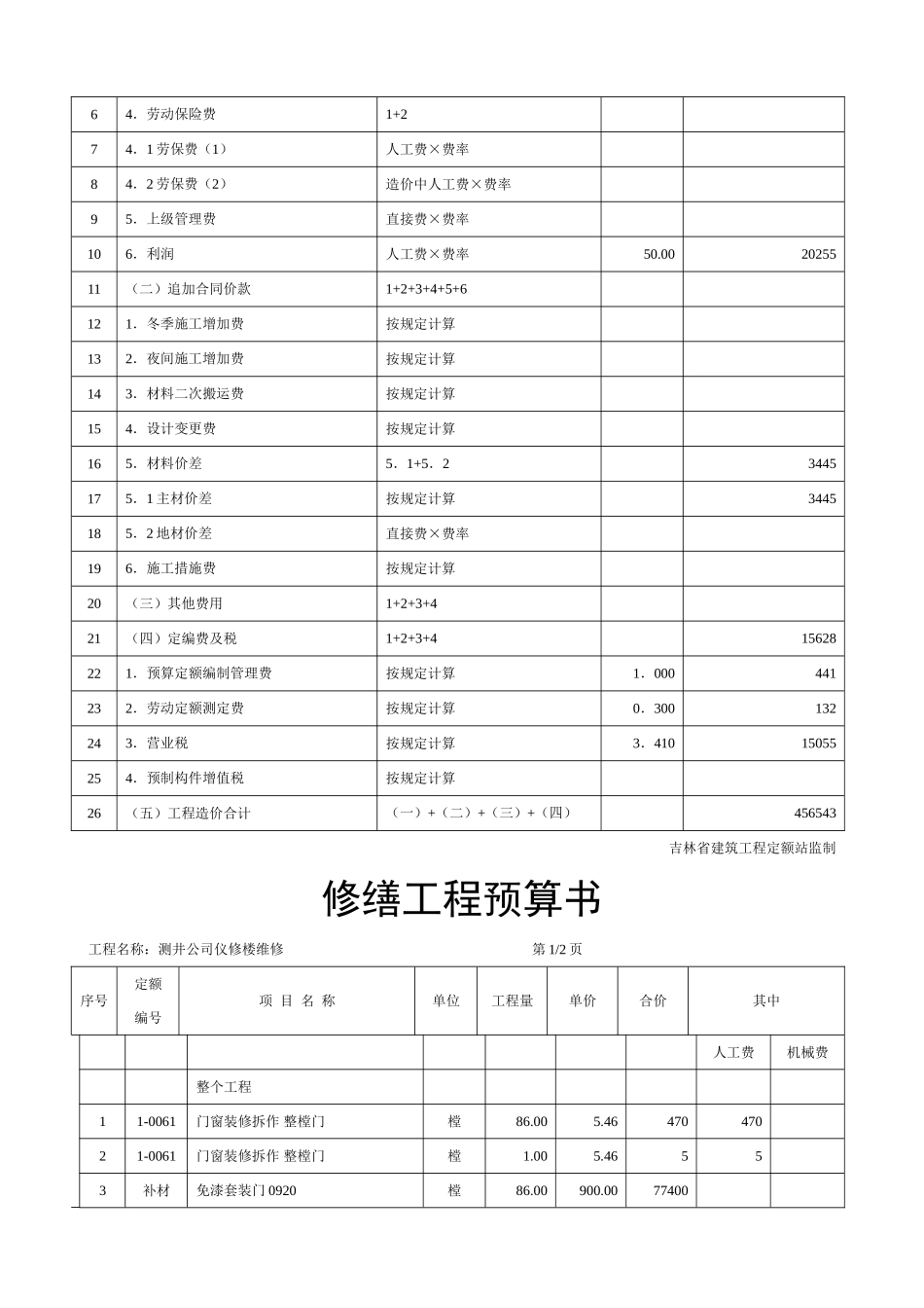 修缮工程预算书_第2页