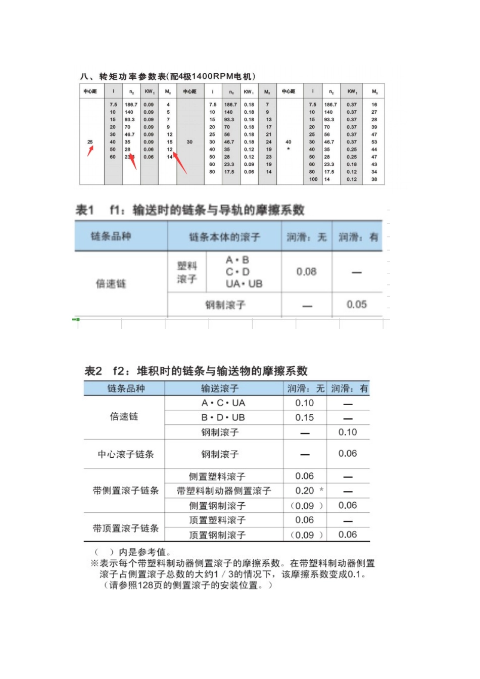 倍速链计算实例--前桥教育_第3页