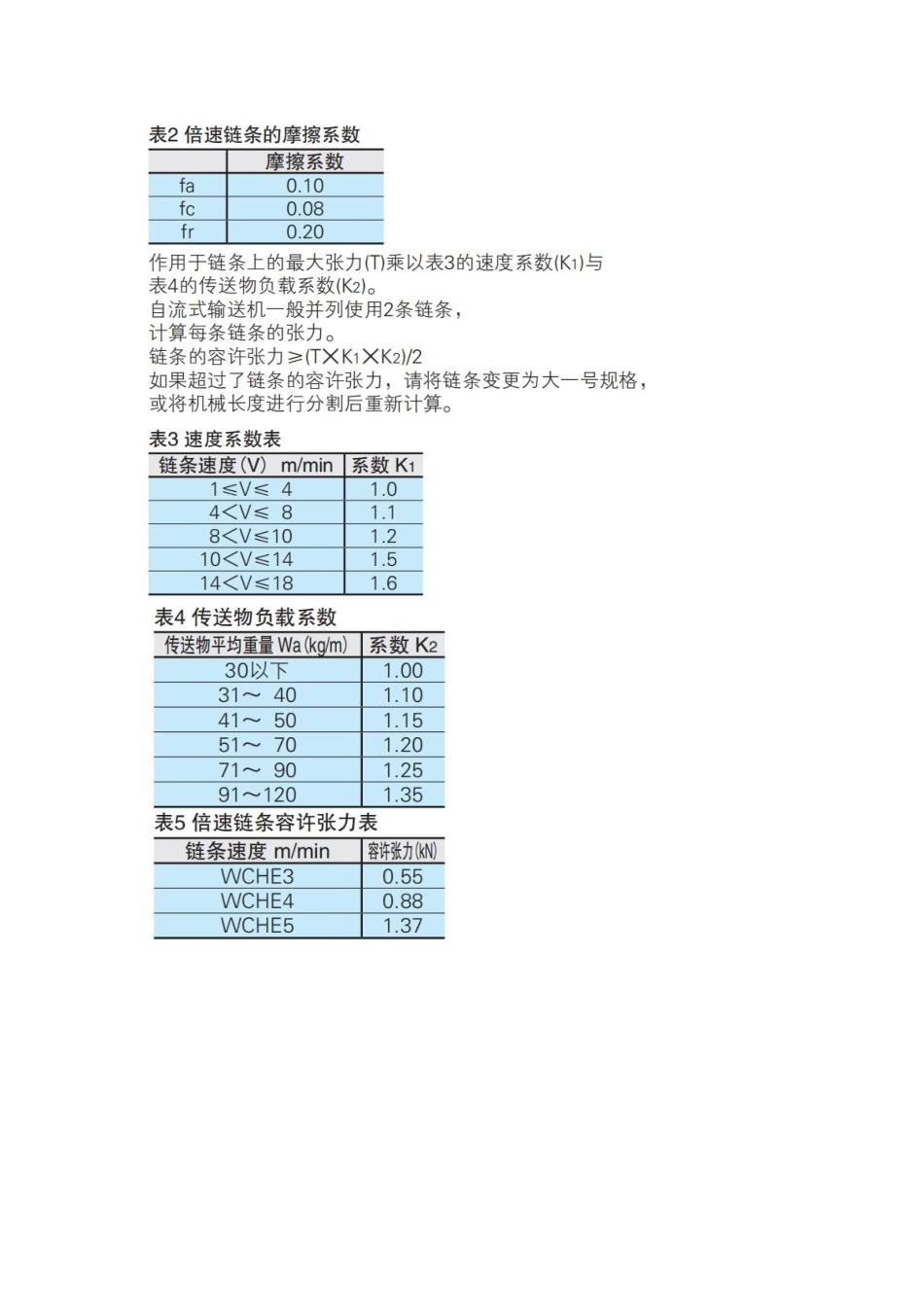 倍速链选型步骤--前桥教育_第2页