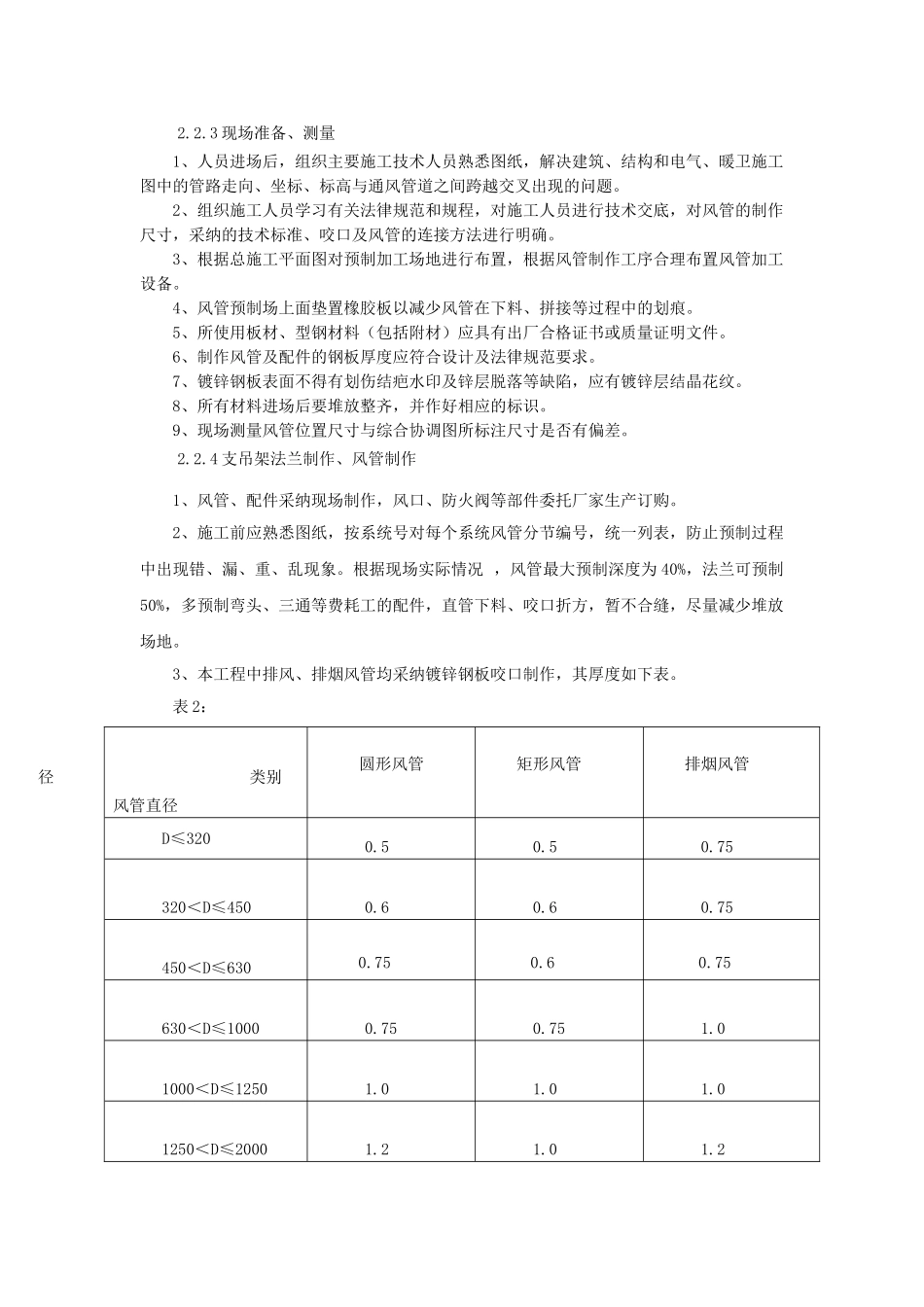 倒班宿舍通风施工方案_第3页