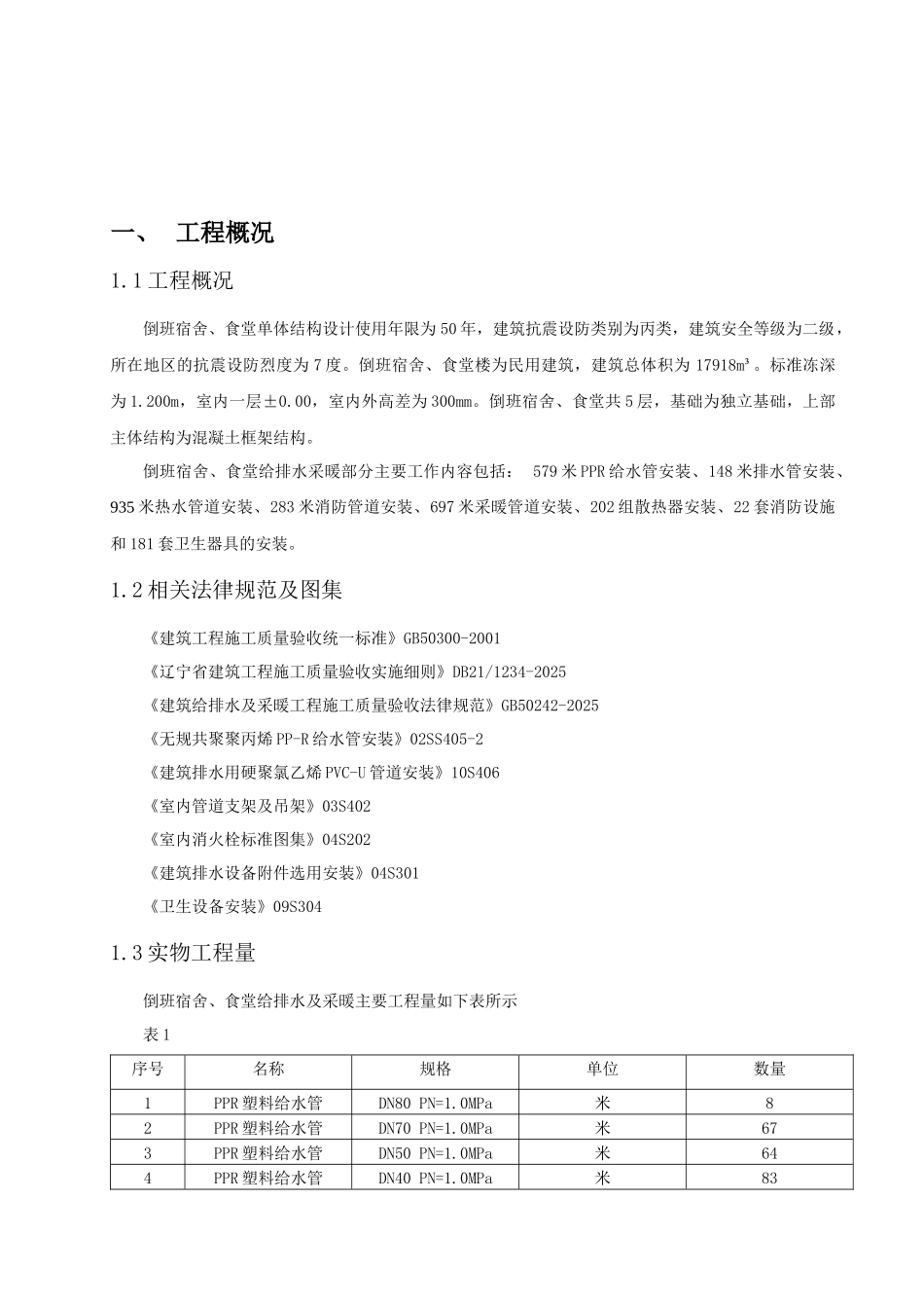 倒班宿舍、食堂给排水施工方案_第2页