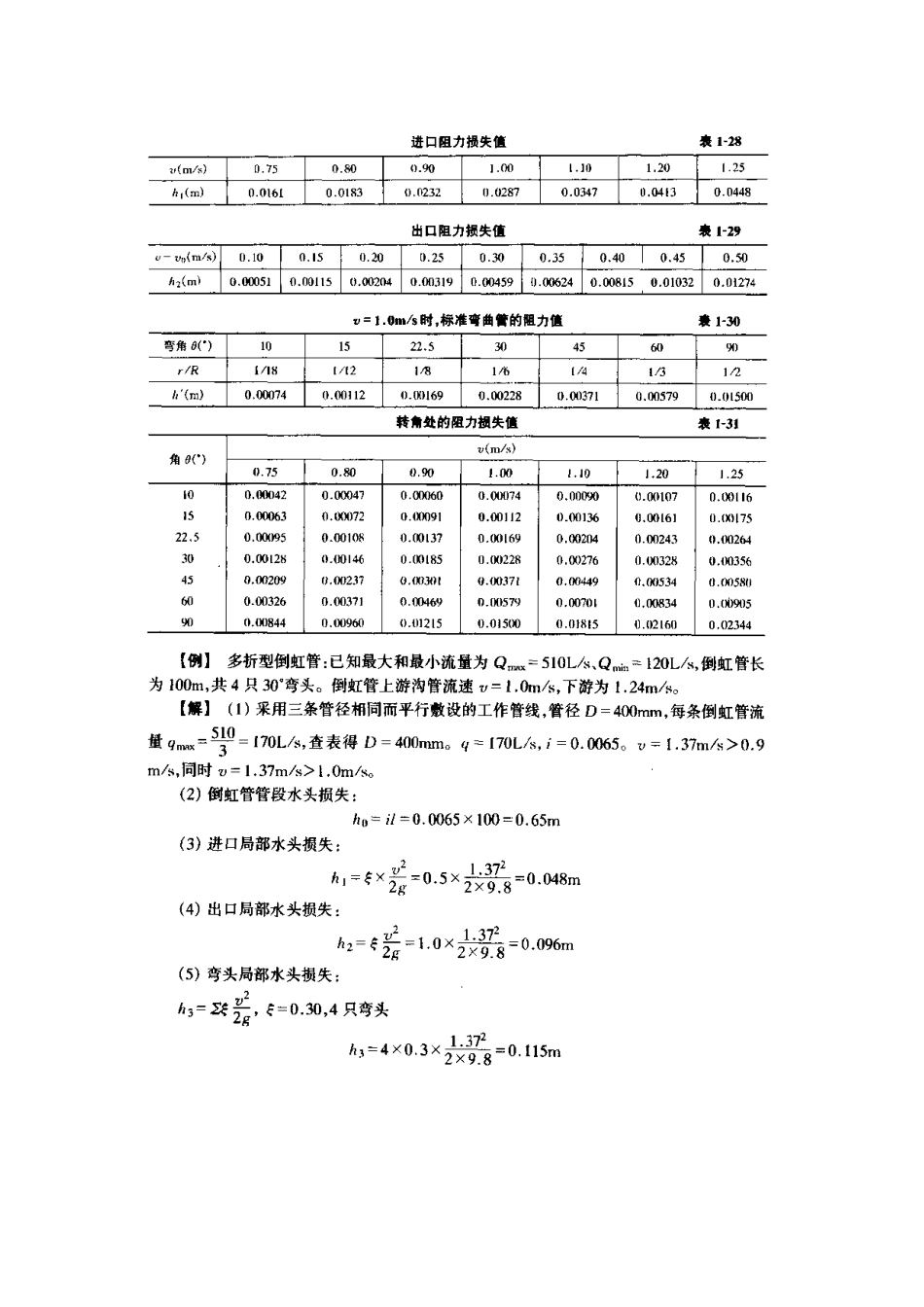 倒虹吸管计算和穿铁路_第3页